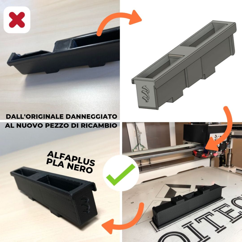 Stampa 3d personalizzata: Rilievo e realizzazione con la stampa 3D di incasso per serratura andato fuori produzione,  partendo dall'originale rotto, realizzato in PLA ALFAPLUS nero. Questo ha permesso di evitare l'inutile spesa ed il disagio per la sostituzione dell'intero blocco serratura!